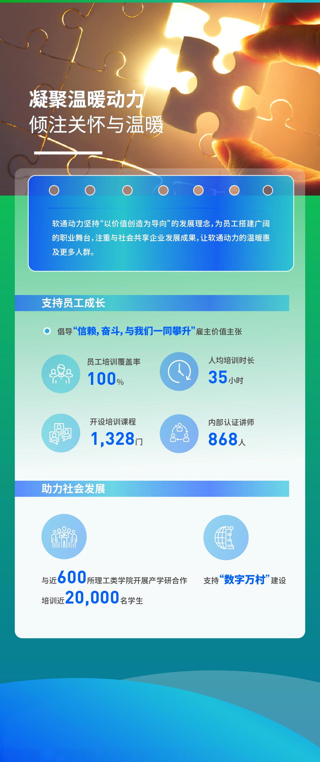 塿һͼΤվٷڶ2022ESG111_03.jpg