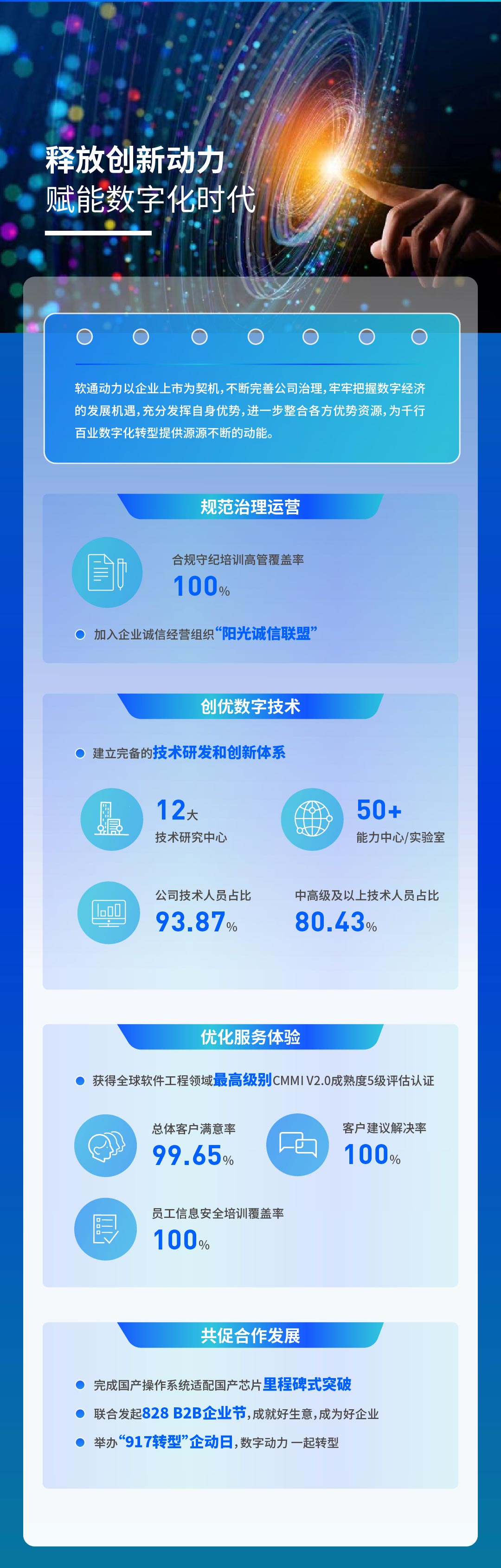 塿һͼΤվٷڶ2022ESG111_04.jpg