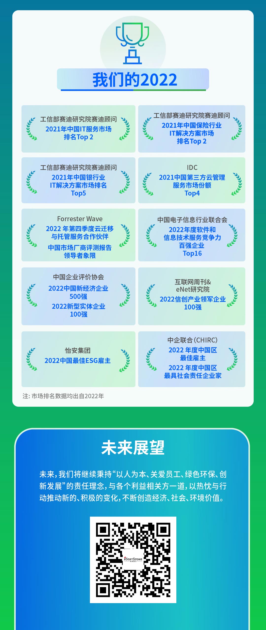 塿һͼΤվٷڶ2022ESG111_05.jpg