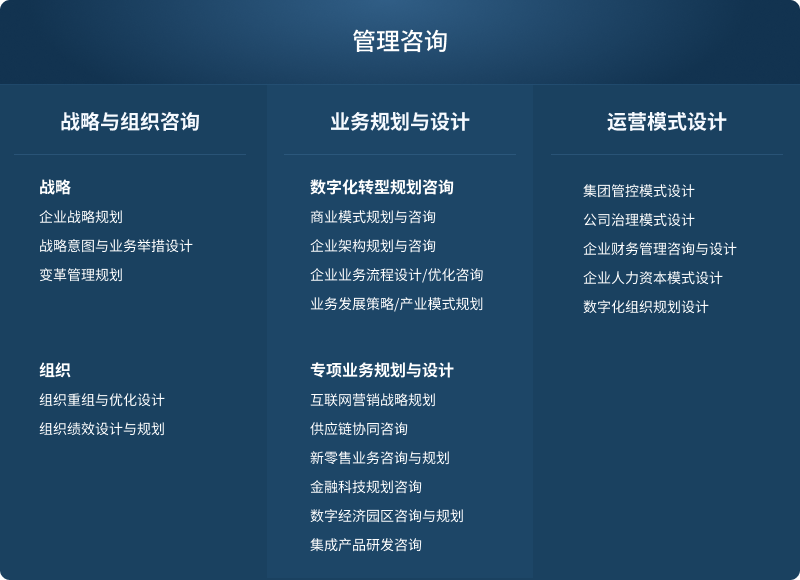 bevictor伟德官网 - 韦德官方网站