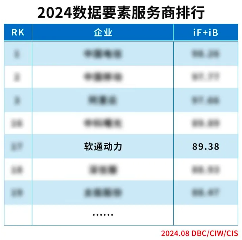 ʵϰ | Τվٷڶѡ2024ҪطС