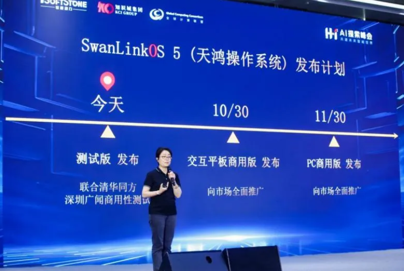 Τվٷڶӹ˾ذSwanLinkOS 5 뢻ԴAI PCƪ