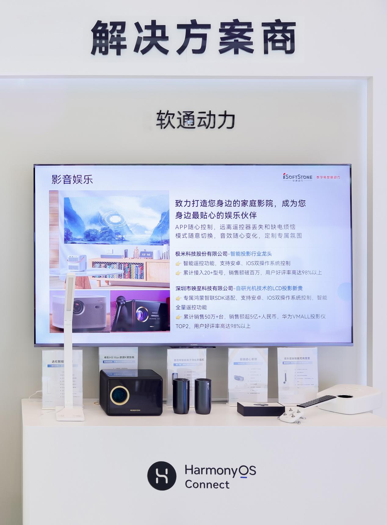 HarmonyOS Connect | Τվٷڶһ޿