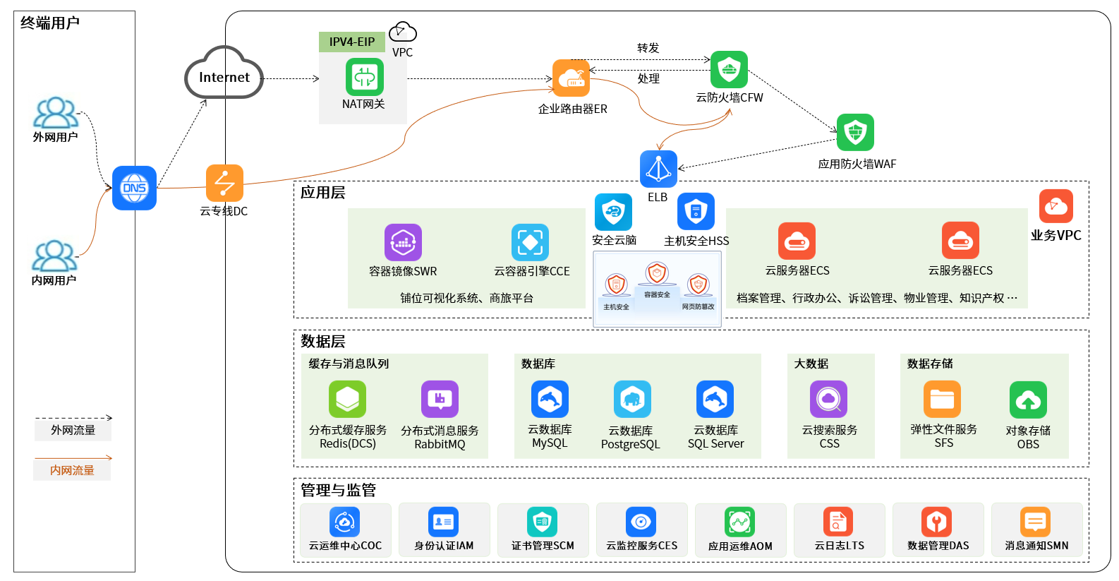 bevictor伟德官网 - 韦德官方网站